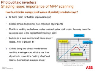 Voltage
Power
0 Voc
Global Pmax
Local Pmax
Vmin
INITIALIZINGSCANNINGTRACKING
PVI-12.5-OUTD
How to minimize energy yield losses of partially shaded arrays?
Power-Voltage curve of a PV array under shaded
conditions with 3 maximum power points
 Real time tracking methods are unable to detect global peak power, they only move the
operating point to the nearest local maximum point
 Shaded arrays develop 2 or more maximum power points
 Is there room for further improvements?
 Locking on a local maximum will cause energy
losses…how to prevent it?
 All ABB string and central inverter series
combine a voltage scan with the real time
algorithm to prevent the “locking effect” and
recover the maximum available energy
Photovoltaic inverters
Shading issue: importance of MPP scanning
© ABB Group
February 16, 2016 | Slide 106
 