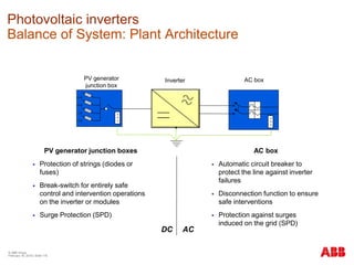 © ABB Group
February 16, 2016 | Slide 118
Photovoltaic inverters
Balance of System: Plant Architecture
PV generator junction boxes
 Protection of strings (diodes or
fuses)
 Break-switch for entirely safe
control and intervention operations
on the inverter or modules
 Surge Protection (SPD)
PV generator
junction box
Inverter AC box
DC AC
AC box
 Automatic circuit breaker to
protect the line against inverter
failures
 Disconnection function to ensure
safe interventions
 Protection against surges
induced on the grid (SPD)
 