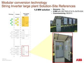 Modular conversion technology
String Inverter large plant Solution-Site References
1,6 MW solution  Romania – Titu
 9 MW with 290 TRIO-27.6-TL-OUTD-S2X
 Commissioning: 06/2013
© ABB Group
February 16, 2016 | Slide 124
 
