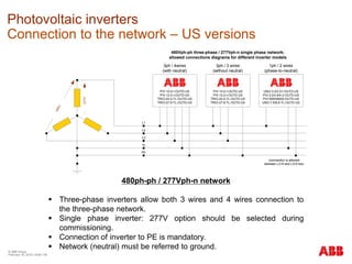 © ABB Group
February 16, 2016 | Slide 139
Photovoltaic inverters
Connection to the network – US versions
480ph-ph / 277Vph-n network
 Three-phase inverters allow both 3 wires and 4 wires connection to
the three-phase network.
 Single phase inverter: 277V option should be selected during
commissioning.
 Connection of inverter to PE is mandatory.
 Network (neutral) must be referred to ground.
277V
480V
L1
L2
L3
N
PE
PVI-10.0-I-OUTD-US
PVI-12.0-I-OUTD-US
TRIO-20.0-TL-OUTD-US
TRIO-27.6-TL-OUTD-US
PVI-10.0-I-OUTD-US
PVI-12.0-I-OUTD-US
TRIO-20.0-TL-OUTD-US
TRIO-27.6-TL-OUTD-US
480Vph-ph three-phase / 277Vph-n single phase network:
allowed connections diagrams for different inverter models
3ph / 4wires
(with neutral)
3ph / 3 wires
(without neutral)
UNO-2.0/2.5-I-OUTD-US
PVI-3.0/3.6/4.2-OUTD-US
PVI-5000/6000-OUTD-US
UNO-7.6/8.6-TL-OUTD-US
1ph / 2 wires
(phase-to-neutral)
(connection is allowed
between L2-N and L3-N too)
 