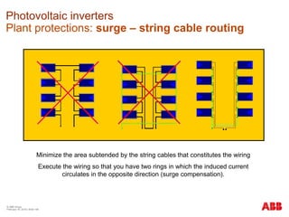 © ABB Group
February 16, 2016 | Slide 146
Photovoltaic inverters
Plant protections: surge – string cable routing
Minimize the area subtended by the string cables that constitutes the wiring
Execute the wiring so that you have two rings in which the induced current
circulates in the opposite direction (surge compensation).
 