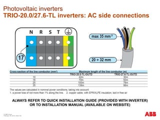 © ABB Group
February 16, 2016 | Slide 163
Photovoltaic inverters
TRIO-20.0/27.6-TL inverters: AC side connections
ALWAYS REFER TO QUICK INSTALLATION GUIDE (PROVIDED WITH INVERTER)
OR TO INSTALLATION MANUAL (AVAILABLE ON WEBSITE)
 