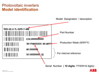© ABB Group
February 16, 2016 | Slide 182
Photovoltaic inverters
Model identification
Model Designation / description
Part Number
Serial Number ( 10 digits: YYWW+6 digits)
Production Week (WWYY)
For internal reference
 