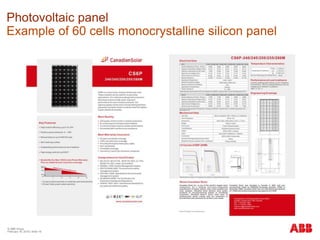 © ABB Group
February 16, 2016 | Slide 18
Photovoltaic panel
Example of 60 cells monocrystalline silicon panel
 
