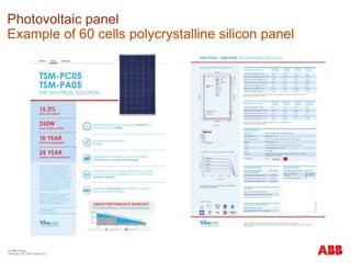 © ABB Group
February 16, 2016 | Slide 20
Photovoltaic panel
Example of 60 cells polycrystalline silicon panel
 