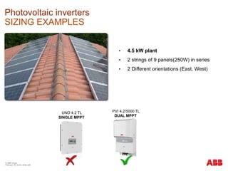 © ABB Group
February 16, 2016 | Slide 208
Photovoltaic inverters
SIZING EXAMPLES
• 4.5 kW plant
• 2 strings of 9 panels(250W) in series
• 2 Different orientations (East, West)
UNO 4.2 TL
SINGLE MPPT
PVI 4.2/5000 TL
DUAL MPPT
 