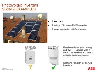 © ABB Group
February 16, 2016 | Slide 209
Photovoltaic inverters
SIZING EXAMPLES
• 3 kW plant
• 2 strings of 6 panels(250W) in series
• 1 single orientation with fix shadows
UNO 3.0/3.6 TL
SINGLE MPPT
PVI 3.0/3.6 TL
DUAL MPPT Possible solution with 1 string
and 1MPPT, Solution with 2
MPPT more flexible and able to
mitigate shadow problems
Scanning Function for all ABB
Inverters
 