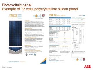 © ABB Group
February 16, 2016 | Slide 22
Photovoltaic panel
Example of 72 cells polycrystalline silicon panel
 