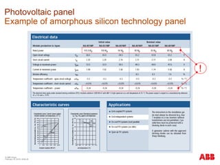 © ABB Group
February 16, 2016 | Slide 26
Photovoltaic panel
Example of amorphous silicon technology panel
!
 