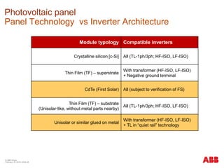 © ABB Group
February 16, 2016 | Slide 28
Photovoltaic panel
Panel Technology vs Inverter Architecture
Module typology Compatible inverters
Crystalline silicon [c-Si] All (TL-1ph/3ph; HF-ISO, LF-ISO)
Thin Film (TF) – superstrate
With transformer (HF-ISO, LF-ISO)
+ Negative ground terminal
CdTe (First Solar) All (subject to verification of FS)
Thin Film (TF) – substrate
(Unisolar-like, without metal parts nearby)
All (TL-1ph/3ph; HF-ISO, LF-ISO)
Unisolar or similar glued on metal
With transformer (HF-ISO, LF-ISO)
+ TL in “quiet rail” technology
 