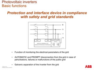 © ABB Group
February 16, 2016 | Slide 35
Photovoltaic inverters
Basic functions
Protection and interface device in compliance
with safety and grid standards
• Function of monitoring the electrical parameters of the grid
• AUTOMATIC and PROMPT disconnection from the grid in case of
perturbations, failures or malfunctions of the public grid
• Galvanic separation of the inverter from the grid
 