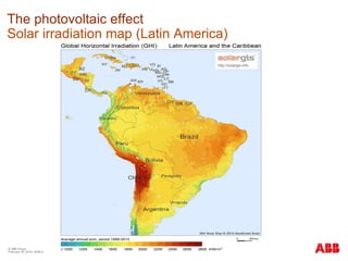 © ABB Group
February 16, 2016 | Slide 5
The photovoltaic effect
Solar irradiation map (Latin America)
 