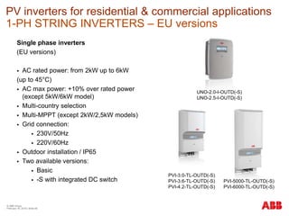 © ABB Group
February 16, 2016 | Slide 48
PV inverters for residential & commercial applications
1-PH STRING INVERTERS – EU versions
UNO-2.0-I-OUTD(-S)
UNO-2.5-I-OUTD(-S)
PVI-3.0-TL-OUTD(-S)
PVI-3.6-TL-OUTD(-S)
PVI-4.2-TL-OUTD(-S)
PVI-5000-TL-OUTD(-S)
PVI-6000-TL-OUTD(-S)
Single phase inverters
(EU versions)
 AC rated power: from 2kW up to 6kW
(up to 45°C)
 AC max power: +10% over rated power
(except 5kW/6kW model)
 Multi-country selection
 Multi-MPPT (except 2kW/2,5kW models)
 Grid connection:
 230V/50Hz
 220V/60Hz
 Outdoor installation / IP65
 Two available versions:
 Basic
 -S with integrated DC switch
 