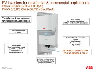 PV inverters for residential & commercial applications
PVI-3.0/3.6/4.2-TL-OUTD(-S)
PVI-3.0/3.6/3.8/4.2-OUTD(-S)-US(-A)
© ABB Group
Natural Convection
Cooling
Transformer-Less Inverters
for Residential Applications
IP 65 chassis
for outdoor installation
and front heatsink with solar screen
Installer-friendly connection
system
Country-code
On-site selection
(by display)
Different configurations
for the highest flexibility
(single/Double MPPT)
Double MPPT
Wide input voltage range
(VMPPT max=580V,
Vmax=600VDC)
Flat efficiency curve
February 16, 2016 | Slide 50
SEPARATE SWITCH BOX
FOR US MODELS ONLY
 