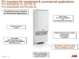 PV inverters for residential & commercial applications
PVI-5000/6000-TL-OUTD(-S)
PVI-5000/6000-OUTD-US(-A)
© ABB Group
Natural Convection
Cooling
Transformer-Less Inverters
for Residential Applications
IP65 chassis
for outdoor installation
and
front heatsink with solar screen
Installer-friendly connection system
Country-code
On-site selection
(by display)
Double MPPT
Wide input voltage range
(VMPPT max=580V, Vmax=600VDC)
Flat efficiency curve
Different configurations
for the highest flexibility
(single/Double MPPT)
February 16, 2016 | Slide 51
SEPARATE SWITCH BOX
FOR US MODELS ONLY
 