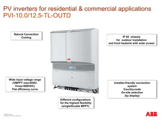© ABB Group
February 16, 2016 | Slide 58
PV inverters for residential & commercial applications
PVI-10.0/12.5-TL-OUTD
Natural Convection
Cooling IP 65 chassis
for outdoor installation
and front heatsink with solar screen
Installer-friendly connection
system
Country-code
On-site selection
(by display)
Wide input voltage range
(VMPPT max=850V,
Vmax=900VDC)
Flat efficiency curve
Different configurations
for the highest flexibility
(single/Double MPPT)
 
