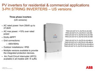 © ABB Group
February 16, 2016 | Slide 63
PV inverters for residential & commercial applications
3-PH STRING INVERTERS – US versions
TRIO-20.0/27.6-TL-OUTD-S-US-480
TRIO-20.0/27.6-TL-OUTD-S1-US-480
TRIO-20.0/27.6-TL-OUTD-S1A-US-480
TRIO-20.0/27.6-TL-OUTD-S1B-US-480
TRIO-20.0/27.6-TL-OUTD-S-US-480-A
TRIO-20.0/27.6-TL-OUTD-S1-US-480-A
TRIO-20.0/27.6-TL-OUTD-S1A-US-480-A
TRIO-20.0/27.6-TL-OUTD-S1B-US-480-A
Three phase inverters
(US versions)
 AC rated power: from 20kW up to
27,6kW
 AC max power: +10% over rated
power
 DUAL-MPPT
 Grid connections:
 480V/60Hz
 Outdoor installations / IP65
 Multiple versions available to provide
the integrated protection devices.
 Arc Fault Circuit Interrupter (AFCI)
available in all models with ‘A’ suffix
 