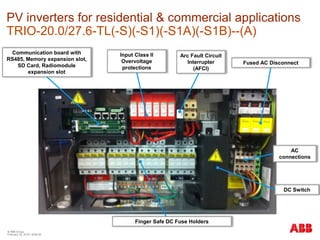 Finger Safe DC Fuse Holders
© ABB Group
February 16, 2016 | Slide 65
PV inverters for residential & commercial applications
TRIO-20.0/27.6-TL(-S)(-S1)(-S1A)(-S1B)--(A)
Input Class II
Overvoltage
protections
Fused AC Disconnect
AC
connections
DC Switch
Communication board with
RS485, Memory expansion slot,
SD Card, Radiomodule
expansion slot
Arc Fault Circuit
Interrupter
(AFCI)
 