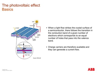 © ABB Group
February 16, 2016 | Slide 8
The photovoltaic effect
Basics
 When a light flow strikes the crystal surface of
a semiconductor, there follows the transition in
the conduction band of a given number of
electrons which corresponds to an equal
number of holes that pass into the valence
band.
 Charge carriers are therefore available and
they can generate a current flow.
 