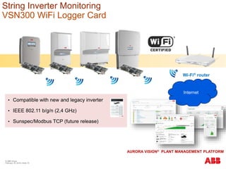 • Compatible with new and legacy inverter
• IEEE 802.11 b/g/n (2,4 GHz)
• Sunspec/Modbus TCP (future release)
Internet
Wi-Fi® router
AURORA VISION® PLANT MANAGEMENT PLATFORM
String Inverter Monitoring
VSN300 WiFi Logger Card
© ABB Group
February 16, 2016 | Slide 75
 