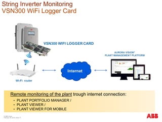 Remote monitoring of the plant trough internet connection:
• PLANT PORTFOLIO MANAGER /
• PLANT VIEWER /
• PLANT VIEWER FOR MOBILE
String Inverter Monitoring
VSN300 WiFi Logger Card
© ABB Group
February 16, 2016 | Slide 77
 