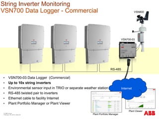 © ABB Group
February 16, 2016 | Slide 83
String Inverter Monitoring
VSN700 Data Logger - Commercial
• VSN700-03 Data Logger (Commercial)
• Up to 10x string inverters
• Environmental sensor input in TRIO or separate weather station
• RS-485 twisted pair to inverters
• Ethernet cable to facility Internet
• Plant Portfolio Manager or Plant Viewer
RS-485
Internet
VSN700-03
Plant Viewer
VSN800
Plant Portfolio Manager
RS-485
 