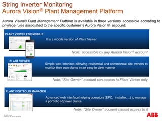 © ABB Group
February 16, 2016 | Slide 84
String Inverter Monitoring
Aurora Vision® Plant Management Platform
Aurora Vision® Plant Management Platform is available in three versions accessible according to
privilege rules associated to the specific customer’s Aurora Vision ® account:
Note: “Site Owner” account cannot access to it
Note: “Site Owner” account can access to Plant Viewer only
PLANT VIEWER
PLANT PORTFOLIO MANAGER
Note: accessible by any Aurora Vision® account
PLANT VIEWER FOR MOBILE
Advanced web interface helping operators (EPC, installer,…) to manage
a portfolio of power plants
Simple web interface allowing residential and commercial site owners to
monitor their own plants in an easy to view manner
It is a mobile version of Plant Viewer
 