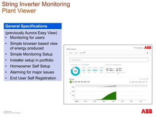 © ABB Group
February 16, 2016 | Slide 86
String Inverter Monitoring
Plant Viewer
General Specifications
(previously Aurora Easy View)
• Monitoring for users
• Simple browser based view
of energy produced
• Simple Monitoring Setup
• Installer setup in portfolio
• Homeowner Self Setup
• Alarming for major issues
• End User Self Registration
 