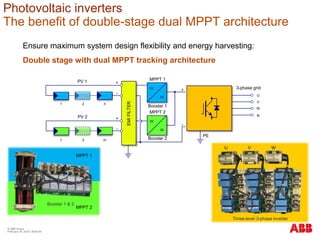Ensure maximum system design flexibility and energy harvesting:
Double stage with dual MPPT tracking architecture
Booster 1
Booster 2
MPPT 1
MPPT 2
PV 1 +
-
1 2 n
N
W
V
U
3-phase grid
PE
+
-
EMIFILTER
PV 2 +
-
1 2 m
Booster 1 & 2
MPPT 1
MPPT 2
Three-level 3-phase inverter
U V W
Photovoltaic inverters
The benefit of double-stage dual MPPT architecture
© ABB Group
February 16, 2016 | Slide 99
 