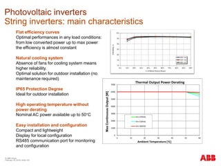 © ABB Group
February 16, 2016 | Slide 103
Photovoltaic inverters
String inverters: main characteristics
Flat efficiency curves
Optimal performances in any load conditions:
from low converted power up to max power
the efficiency is almost constant
Natural cooling system
Absence of fans for cooling system means
higher reliability.
Optimal solution for outdoor installation (no
maintenance required)
IP65 Protection Degree
Ideal for outdoor installation
High operating temperature without
power derating
Nominal AC power available up to 50°C
Easy installation and configuration
Compact and lightweight
Display for local configuration
RS485 communication port for monitoring
and configuration
0
1000
2000
3000
4000
5000
6000
7000
0 10 20 30 40 50 60
Ambient Temperature [°C]
Thermal Output Power Derating
Vin=250Vdc
Vin=530Vdc
Vin=360Vdc
MaxContinuousOutput[W]
 