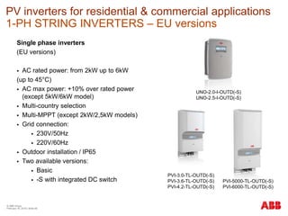 Power-One PVI-3.0-OUTD-S-US 3kW Aurora String Inverter with Integrated DC  Switch