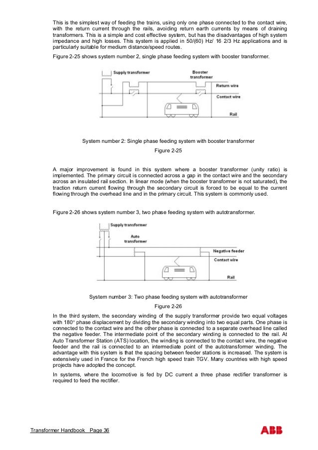 Abb transformer handbook abb