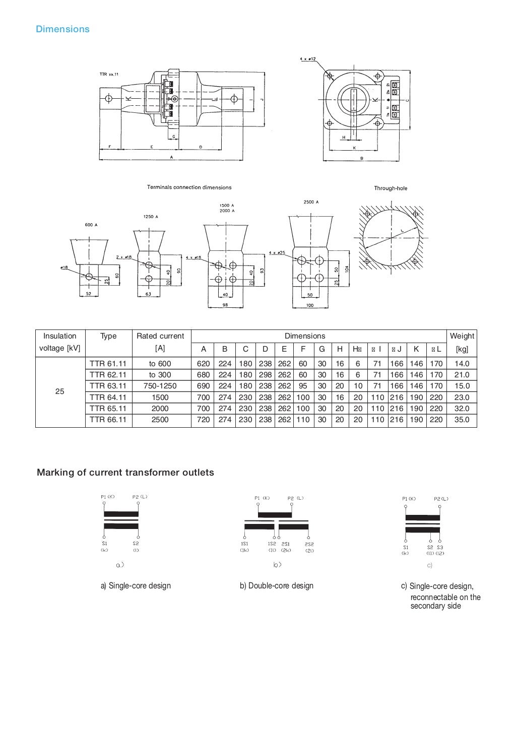 ABB TTR 6x MV Medium Voltage MV Current Transformers CT ABB Medium