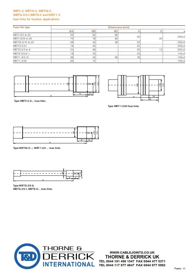 ABB WBT Indoor Fuses IEC Standard 1.9kV4kV ABB Medium Voltage Indo…
