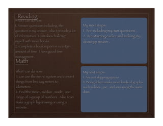 Student Led Conference - Abby