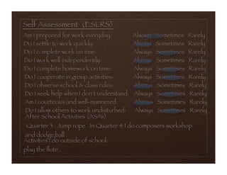 Student Led Conference - Abby