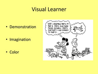 Visual LearnerDemonstration	Imagination                               Color		