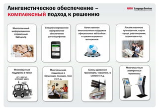Лингвистическое обеспечение –
комплексный подход к решению

  Многоязычный       Специализированное              Качественная                 Локализованные
 информационно-         программное             многоязычная поддержка          путеводители, карты
   справочный            обеспечение            официальных веб-сайтов         города, разговорники,
    Call-центр         для смартфонов             и презентационных               аудиогиды и пр.
                                                      материалов




                                                                                  Многоязычные
   Многоязычная           Многоязычная                 Схемы движения              электронные
 поддержка в такси         поддержка в              транспорта, указатели, в        терминалы
                     больницах, полиции, такс            ывески и т.д.
                             и и т. д.
 