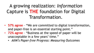 A growing realization: Information
Capture is THE foundation for Digital
Transformation.
• 57% agree – “We are committed to digital transformation,
and paper-free is an essential starting point.”
• 72% agree – “Business at the speed of paper will be
unacceptable in a few years’ time.”
• AIIM’s Paper-free Progress: Measuring Outcomes
 