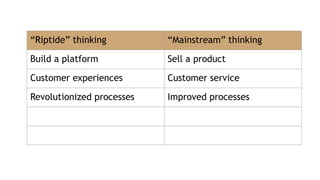 “Riptide” thinking “Mainstream” thinking
Build a platform Sell a product
Customer experiences Customer service
Revolutionized processes Improved processes
Digital, THEN physical Physical, THEN digital
Machine intelligence Big data
 