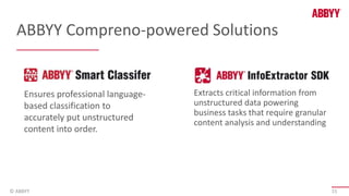Intelligent Text Analytics with ABBYY Compreno | PPTX