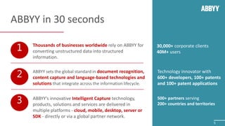 Intelligent Text Analytics with ABBYY Compreno | PPTX