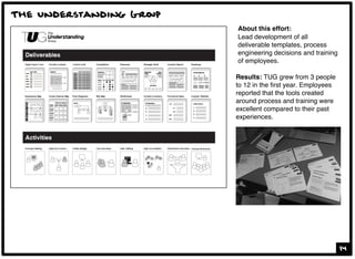 IA Heuristics
About this effort:
In 2012 I decided to create a
spreadable model and message
about Information Architecture...