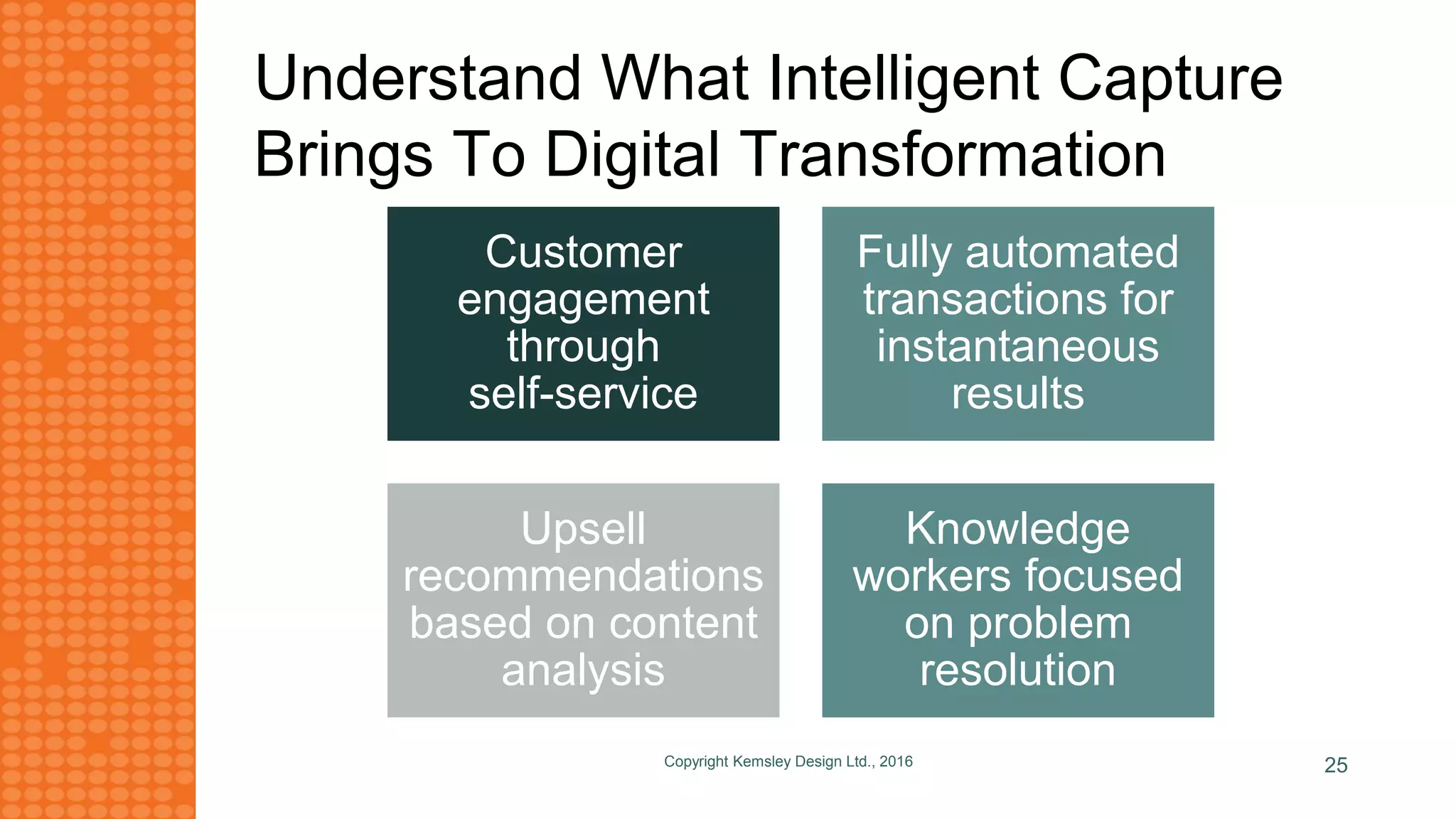 Understand What Intelligent Capture
Brings To Digital Transformation
Customer
engagement
through
self-service
Fully automated
transactions for
instantaneous
results
Upsell
recommendations
based on content
analysis
Knowledge
workers focused
on problem
resolution
Copyright Kemsley Design Ltd., 2016 25
 