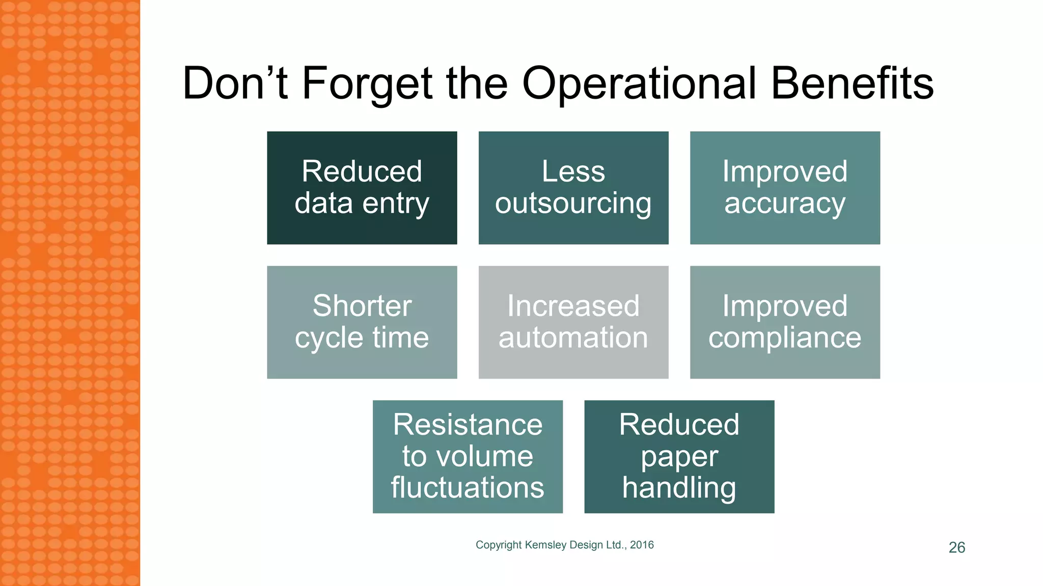 Don’t Forget the Operational Benefits
Reduced
data entry
Less
outsourcing
Improved
accuracy
Shorter
cycle time
Increased
automation
Improved
compliance
Resistance
to volume
fluctuations
Reduced
paper
handling
Copyright Kemsley Design Ltd., 2016 26
 