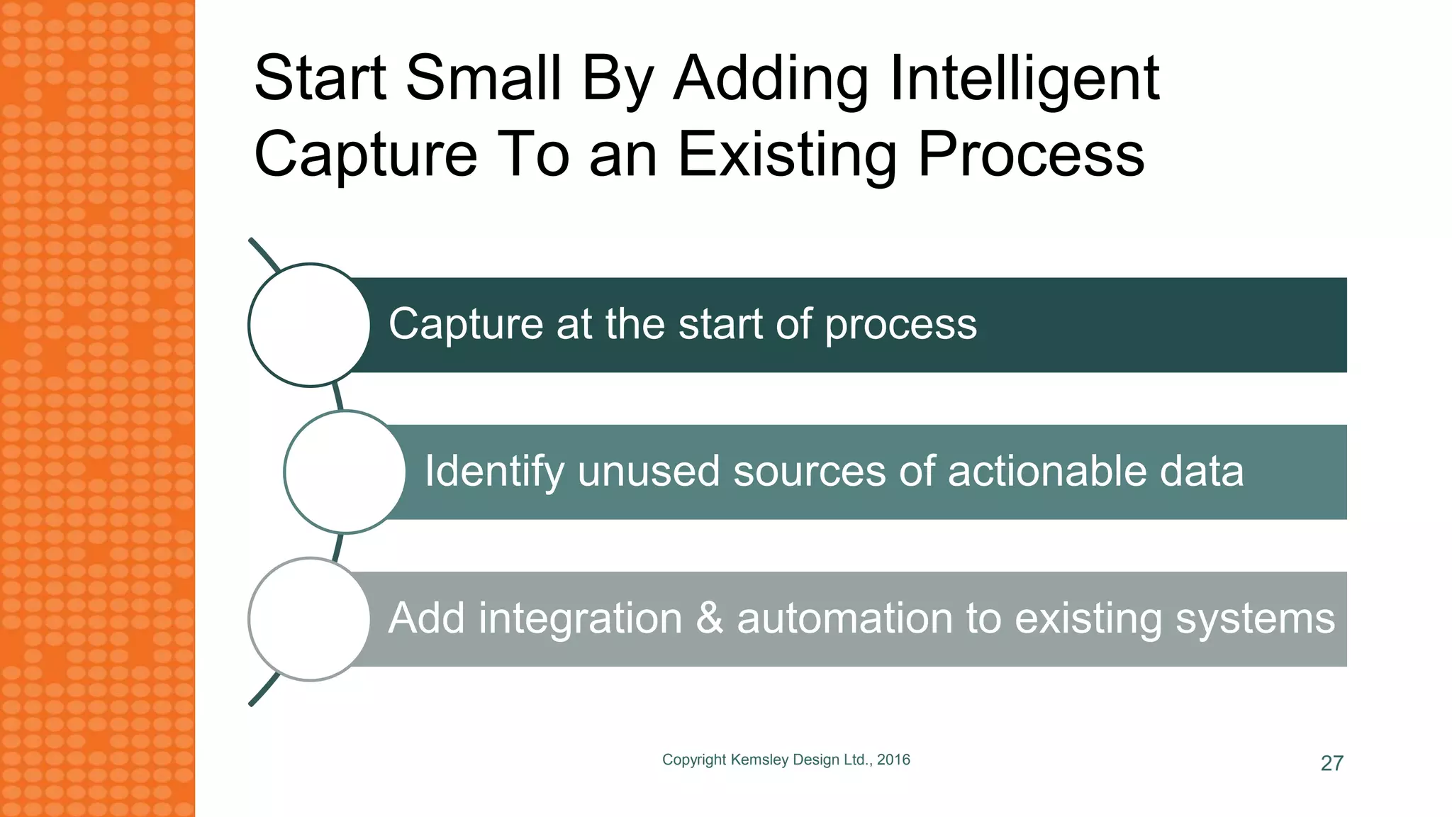 Start Small By Adding Intelligent
Capture To an Existing Process
Capture at the start of process
Identify unused sources of actionable data
Add integration & automation to existing systems
Copyright Kemsley Design Ltd., 2016 27
 