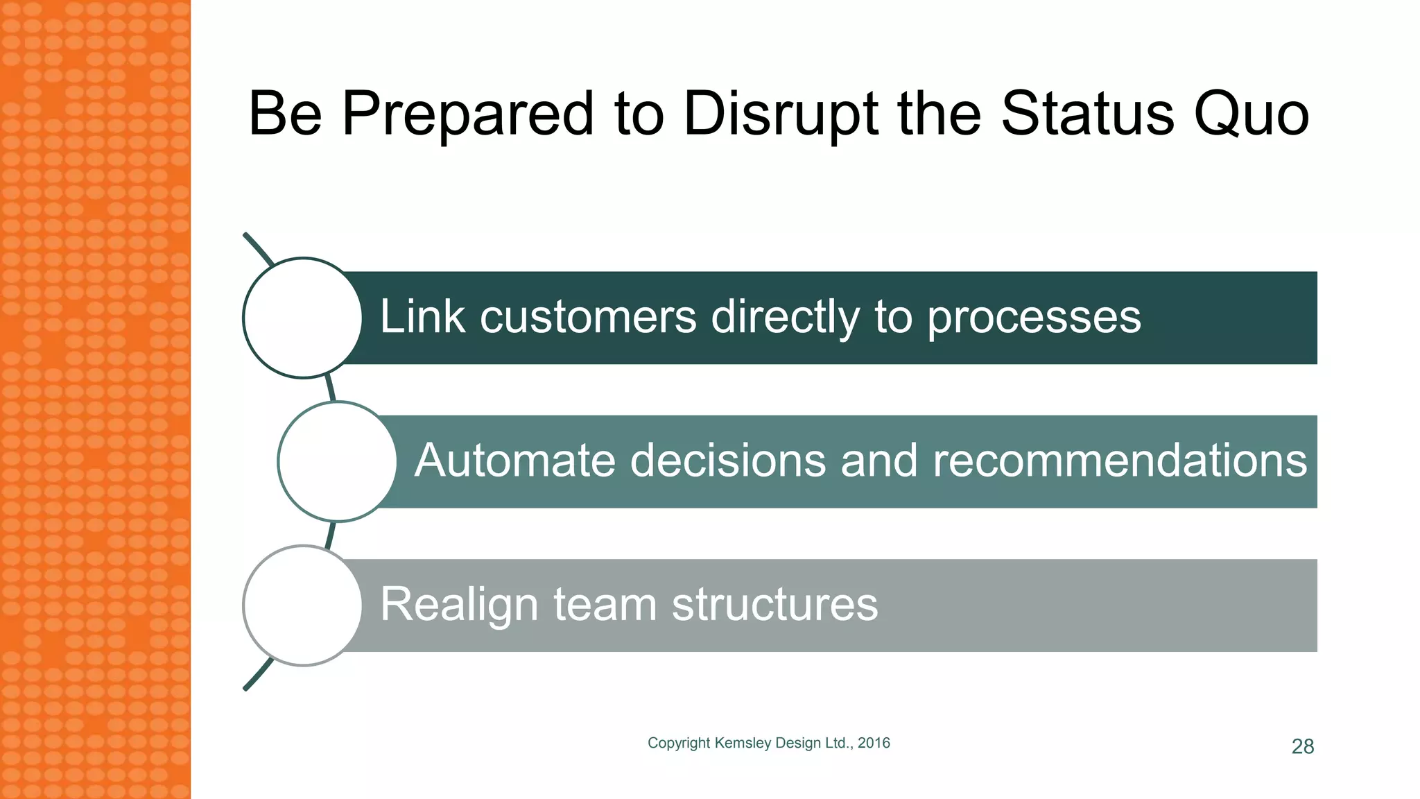 Be Prepared to Disrupt the Status Quo
Link customers directly to processes
Automate decisions and recommendations
Realign team structures
Copyright Kemsley Design Ltd., 2016 28
 