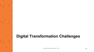 Digital Transformation Challenges
Copyright Kemsley Design Ltd., 2016 20
 