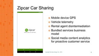 Zipcar Car Sharing
Copyright Kemsley Design Ltd., 2016 6
 Mobile device GPS
 Vehicle telemetry
 Rental agent disintermediation
 Bundled services business
model
 Social media content analytics
for proactive customer service
 