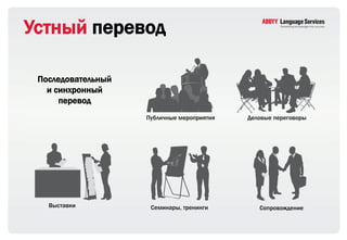 Устный перевод

 Последовательный
   и синхронный
      перевод
                    Публичные мероприятия   Деловые переговоры




   Выставки          Семинары, тренинги        Сопровождение
 
